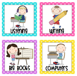 Rotation board signs by. Centers clipart kindergarten center
