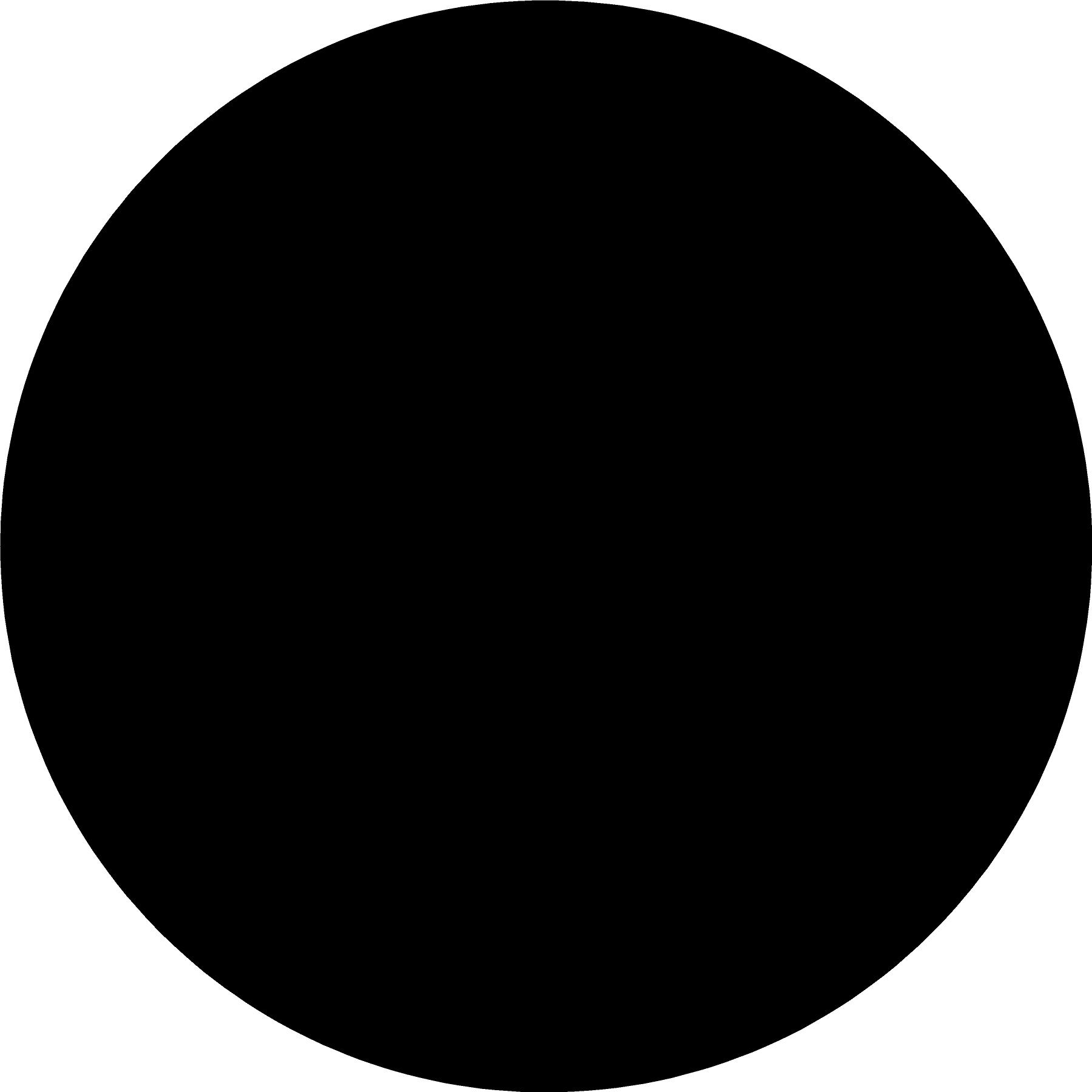 Chalkboard clipart circle, Chalkboard circle Transparent FREE for