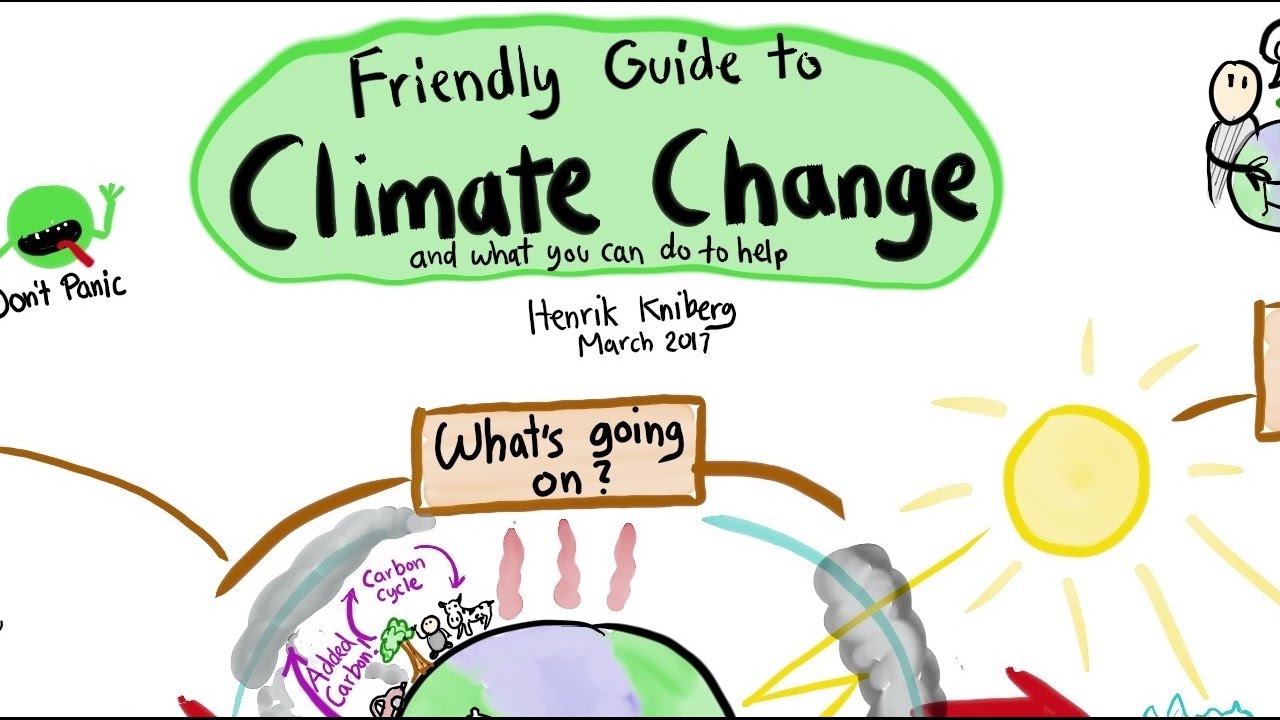change clipart climate change