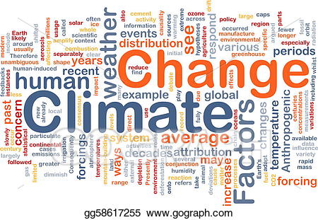 change clipart climate change