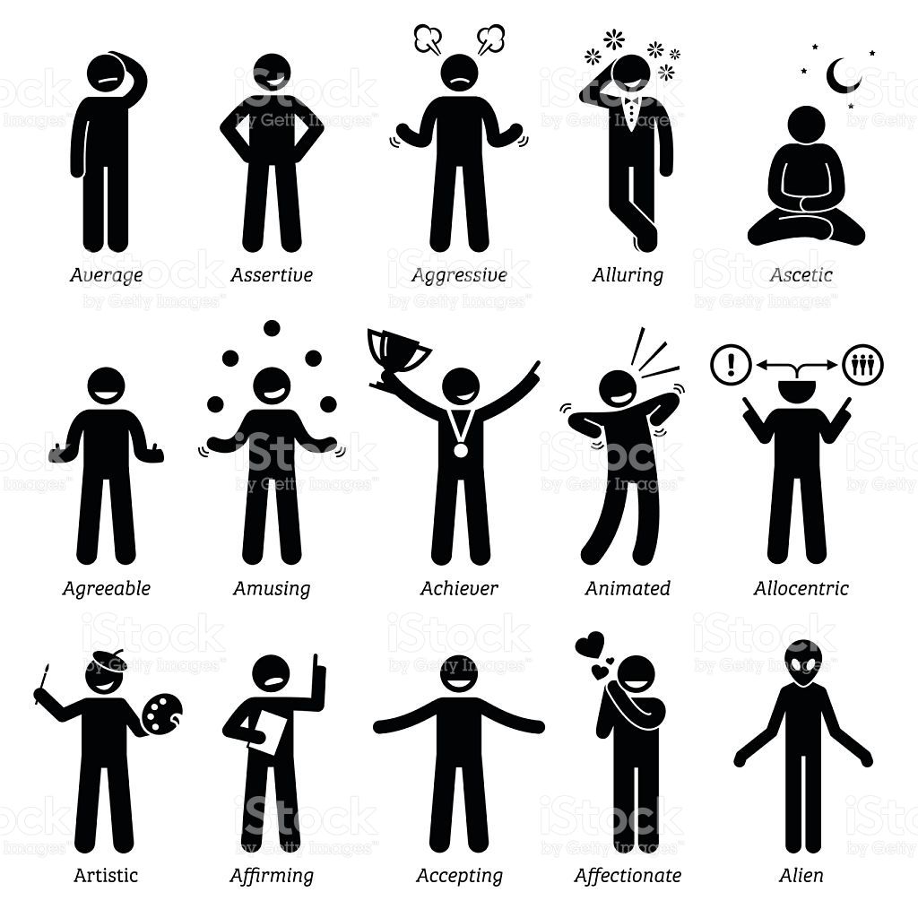 Character clipart characteristic. Positive good personalities traits