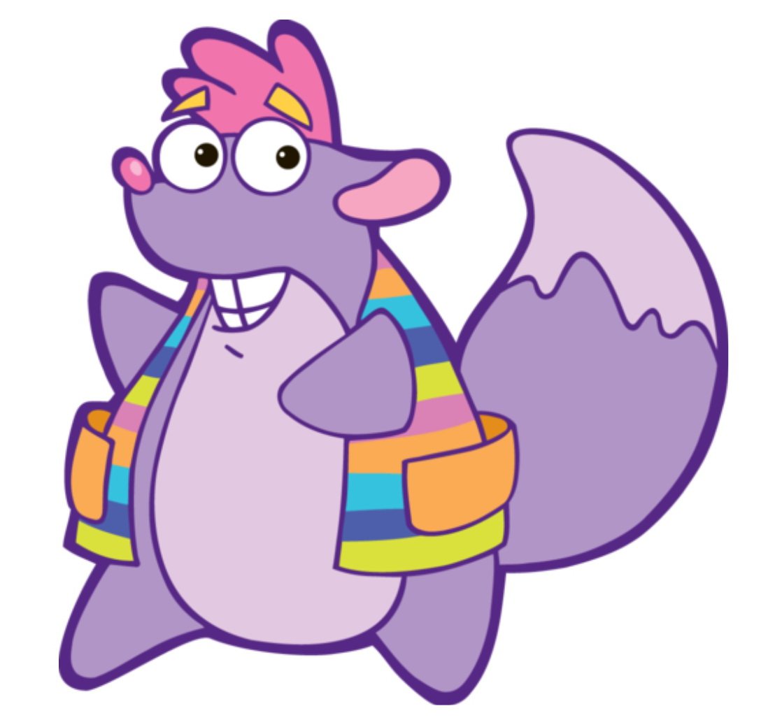 characters clipart dora