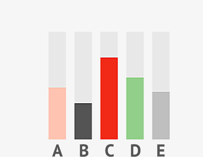 Data analysis bar graph. Chart clipart business