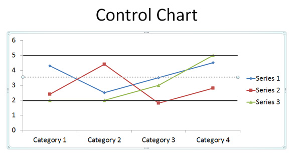 How to make a. Chart clipart control chart