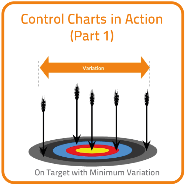 Chart clipart control chart. Lean six sigma archives