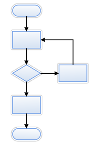 chart clipart diagram