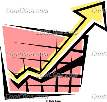chart clipart financial chart