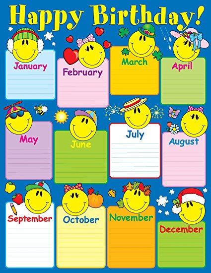 Birthday Chart For Kindergarten