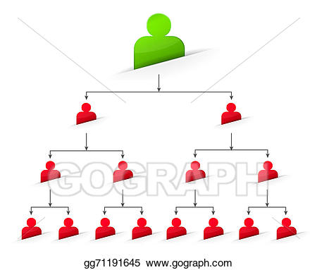 Stock illustration office tree. Chart clipart organization