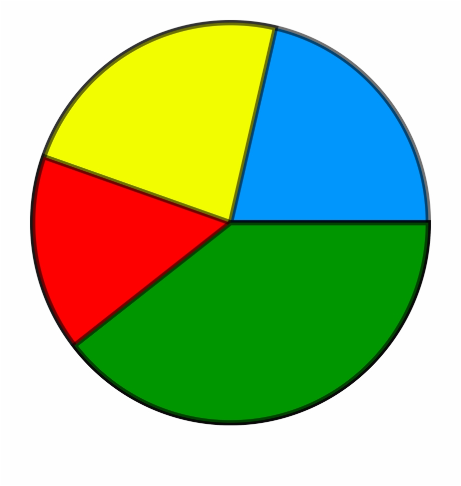 Icon png image graph. Chart clipart pie chart