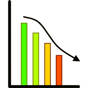 chart clipart progress chart