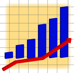 Chart sale chart