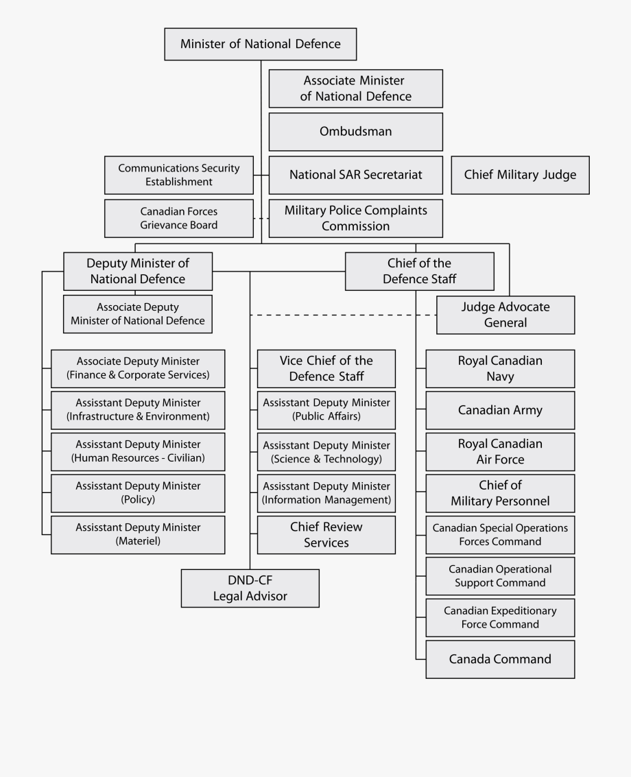 chart clipart table chart