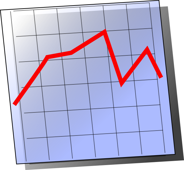 Positive clipart positive graph. Chart icon symbol clip