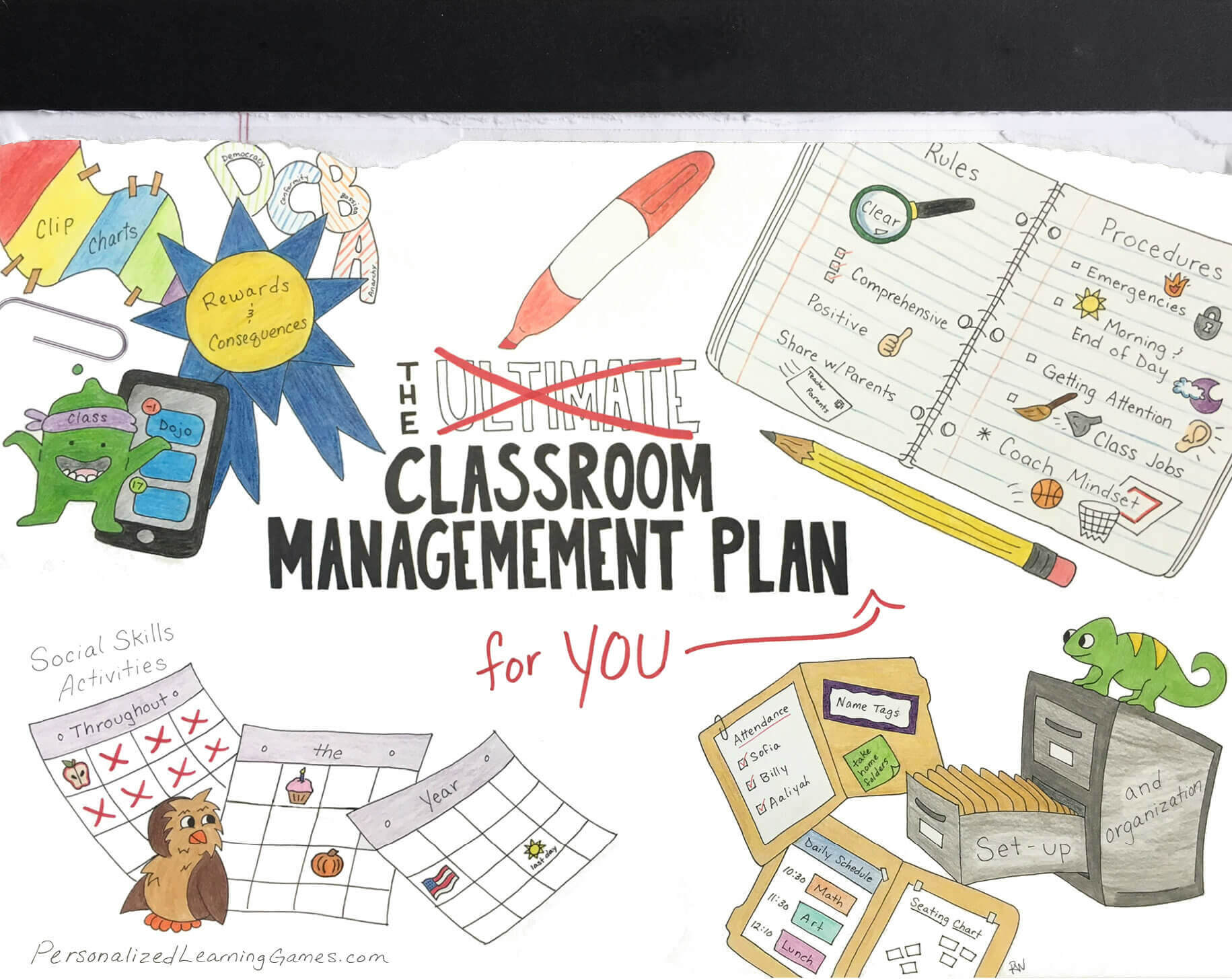 A classroom management for. Checklist clipart action plan
