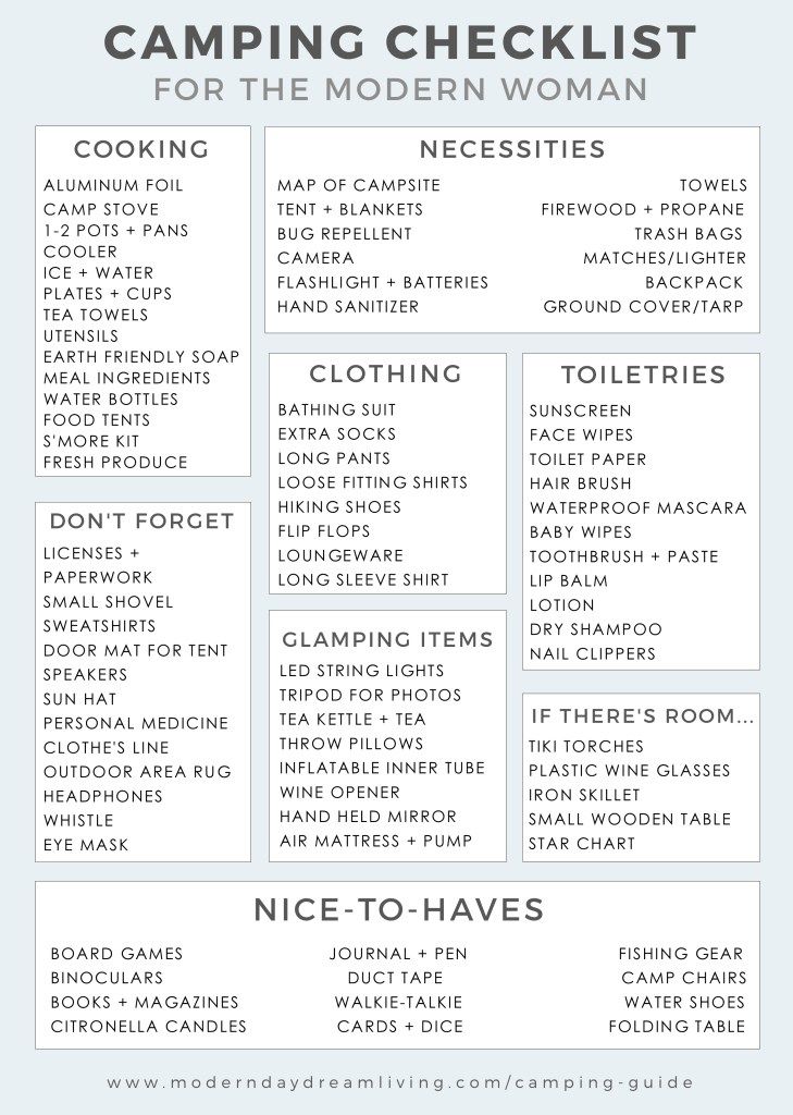 A camping guide printable. Checklist clipart modern