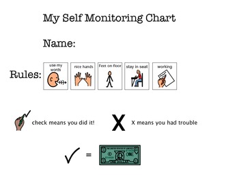 checklist clipart self monitoring