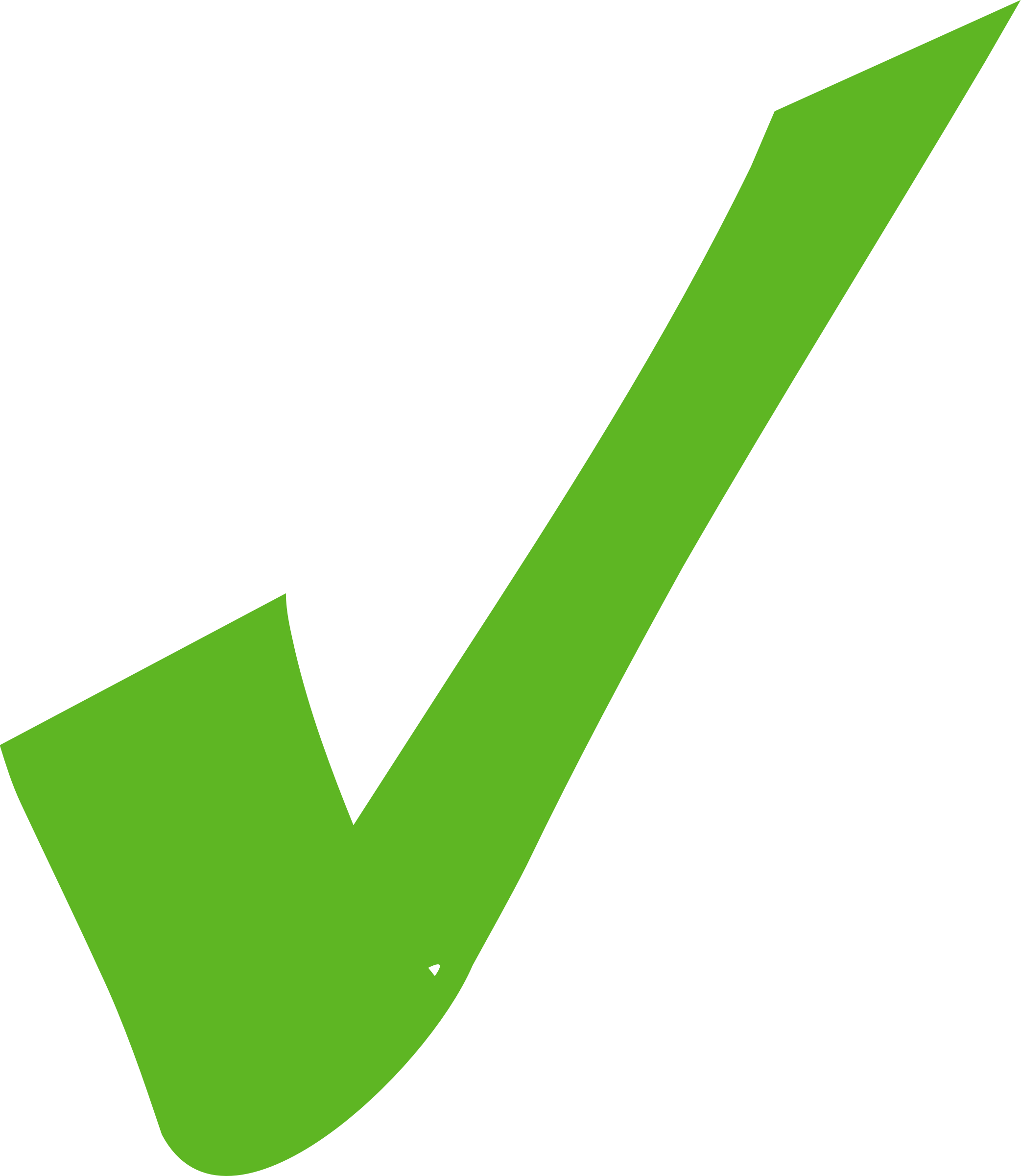 Free green tick download. Checkmark clipart right sign