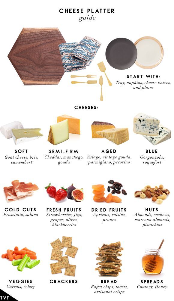 cheese clipart cheese board