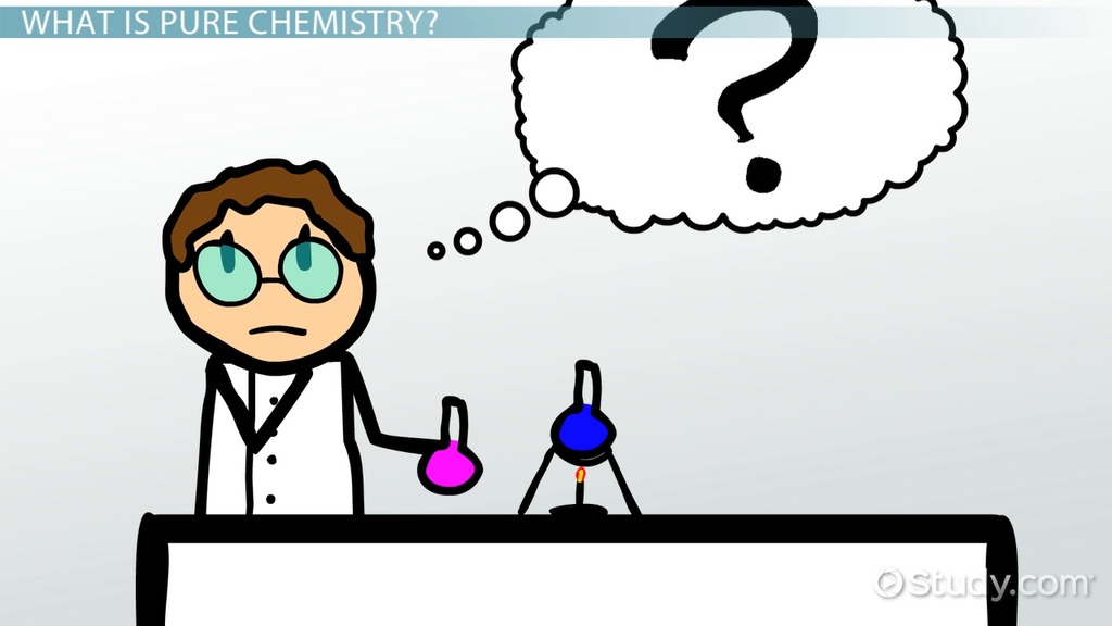 chemistry clipart analytical chemistry