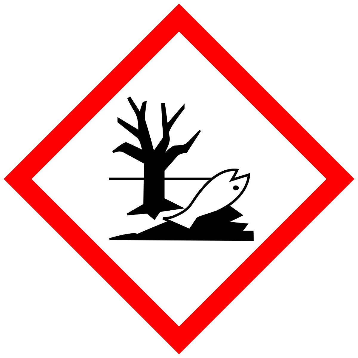 Environmental hazard wikipedia . Disease clipart toxic waste