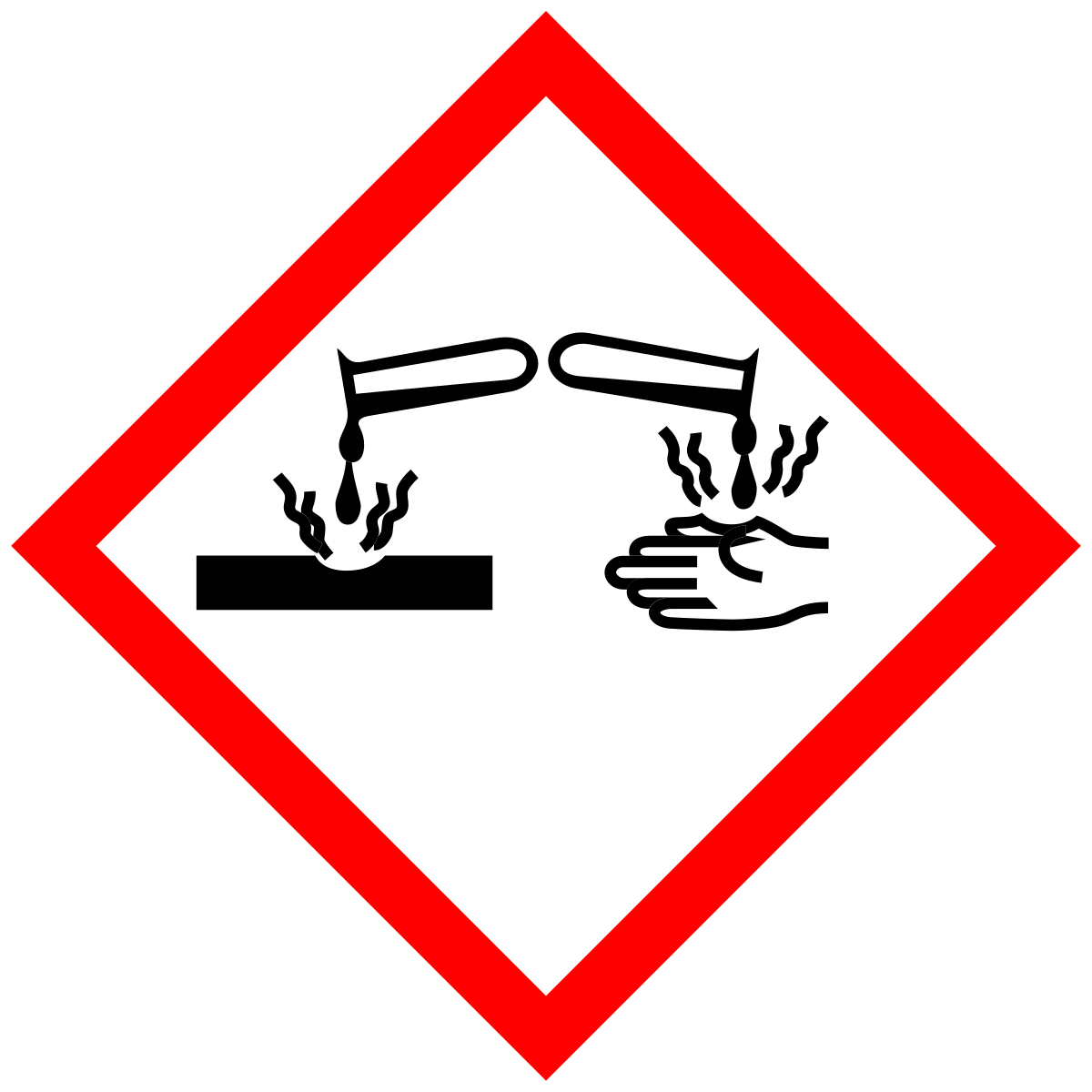 chemicals clipart chemical property