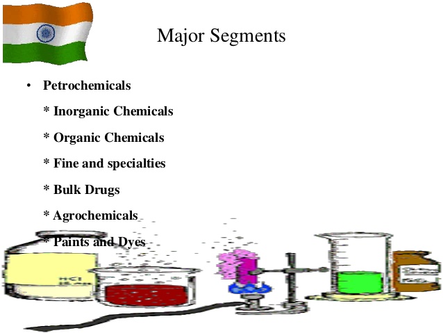 Chemicals clipart inorganic chemistry. Indian chemical industry state