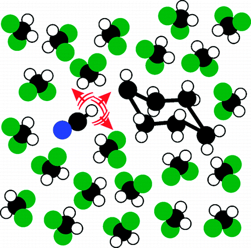Chemistry clipart chemical process. Reaction dynamics in liquid