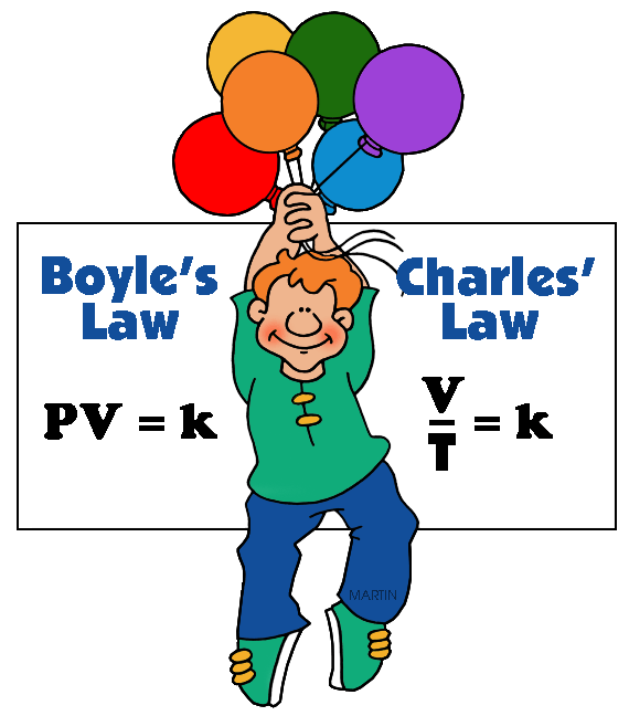 Chemistry the medium size. Gas clipart law charles