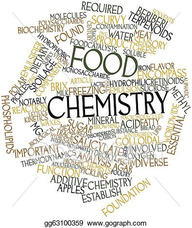 chemistry clipart food chemistry