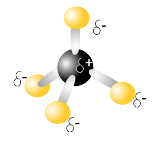 chemistry clipart molecule