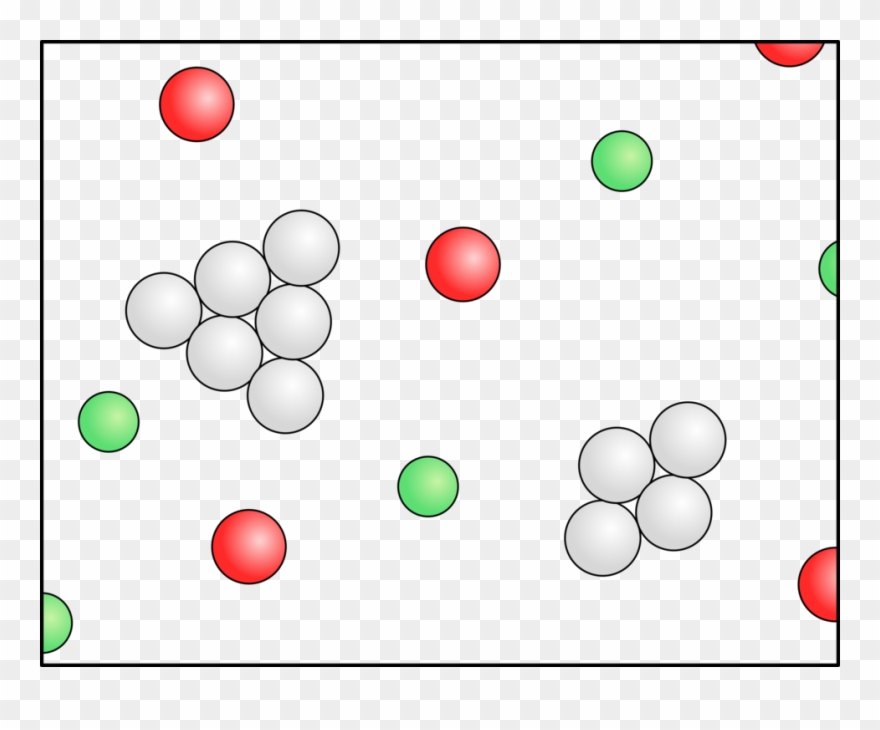 chemistry clipart particle