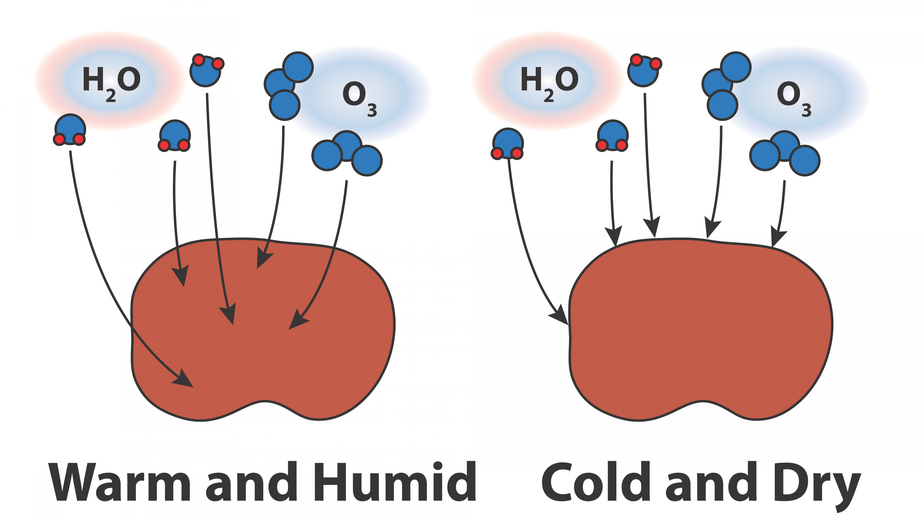 Chemistry clipart particle. Research in the surface