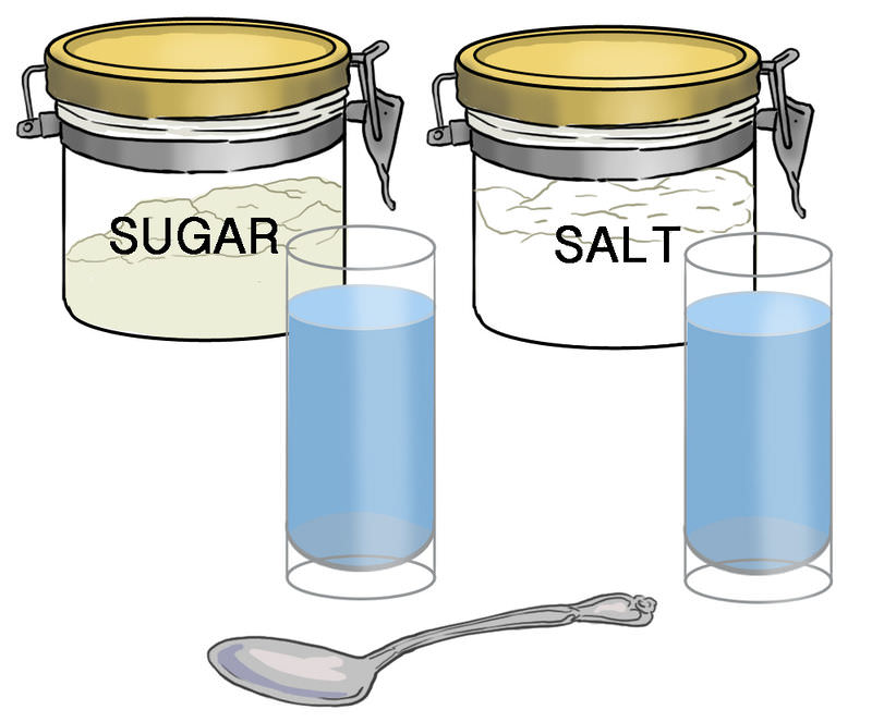 chemistry clipart solubility