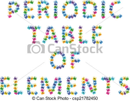 chemistry clipart word