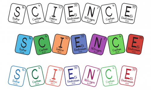 chemistry clipart word