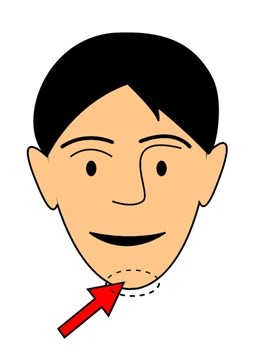 Chin clipart. Analysis your fortune by