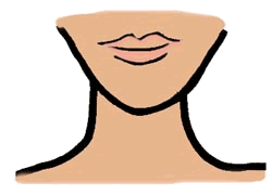 Chin clipart clip art. Neck group tale of
