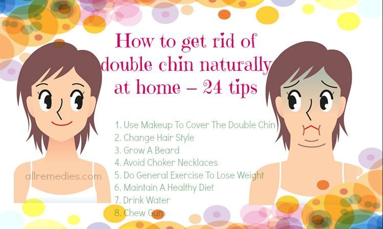 Chin clipart double chin. How to get rid