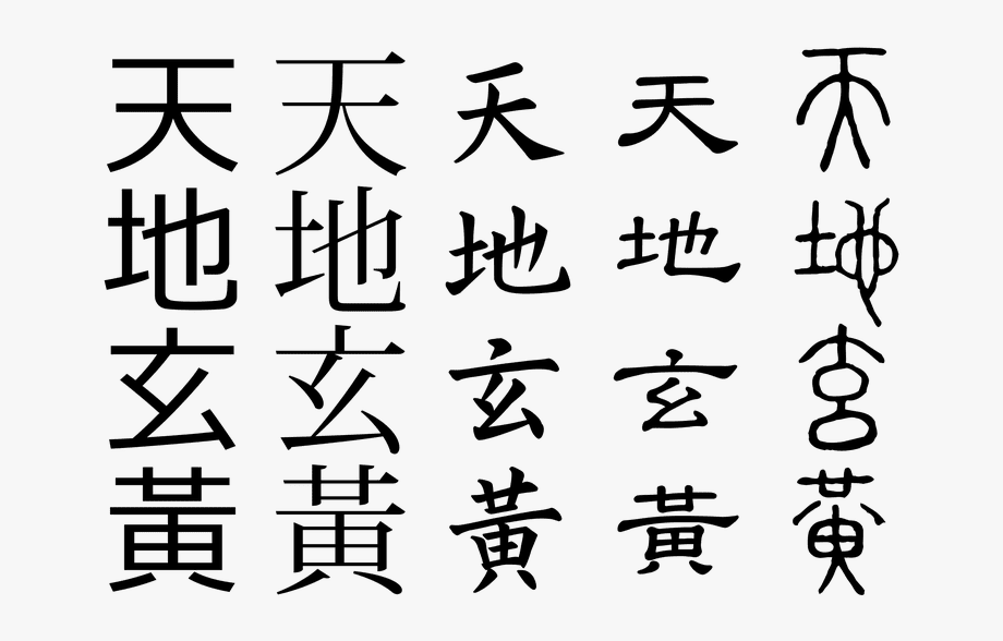 China clipart chinese language, China chinese language ...