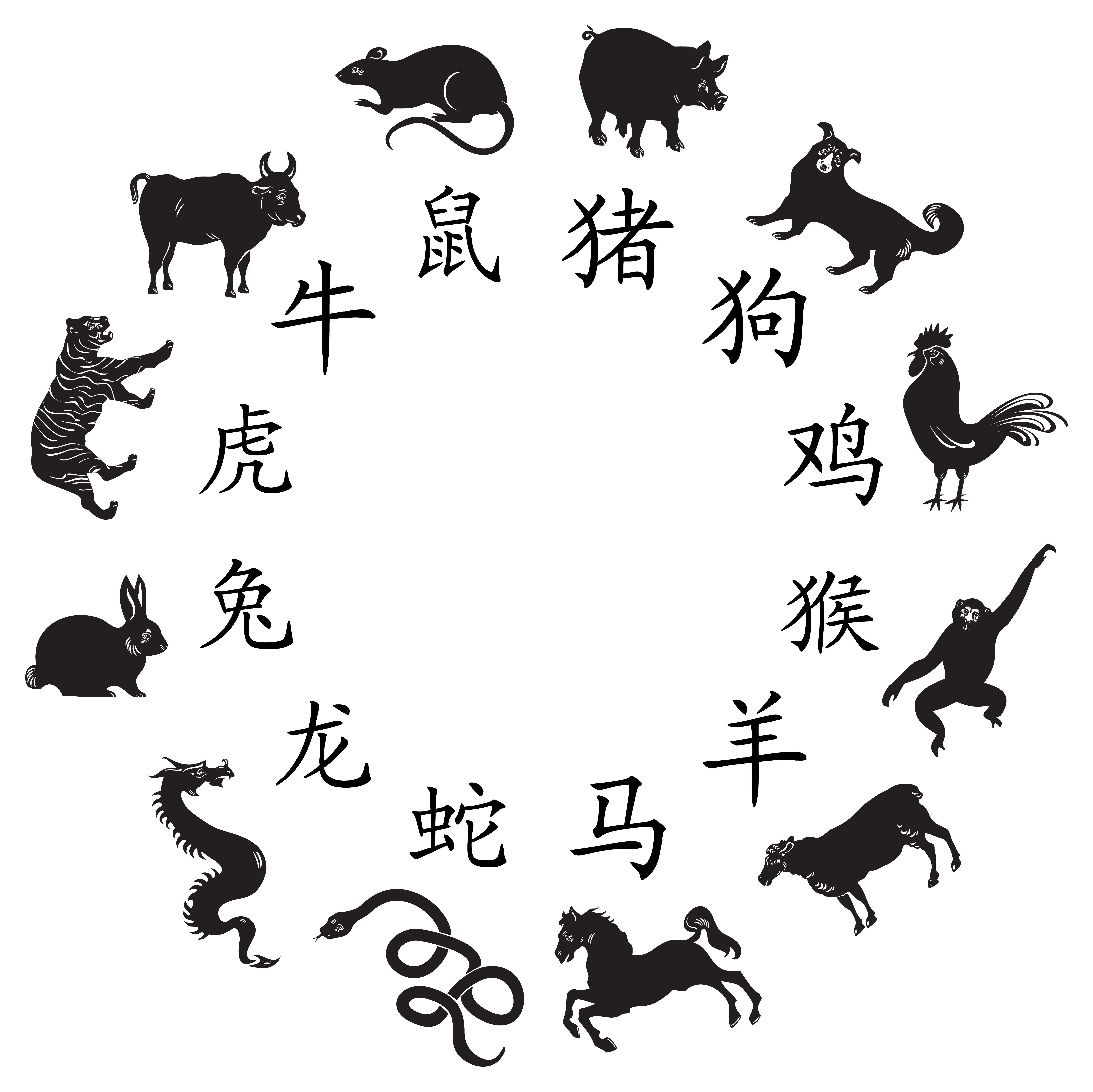 Chinese clipart black and white. Transparent zodiac png image
