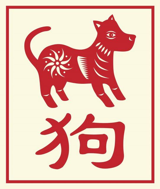 chinese clipart dog