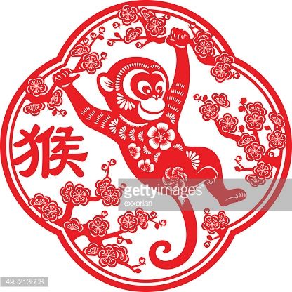 Traditional papercut art of. Chinese clipart monkey