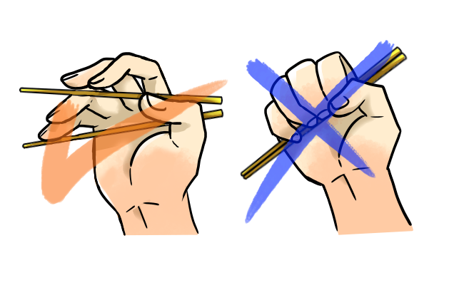 Chopsticks clipart chopstick japanese. Get a grip on