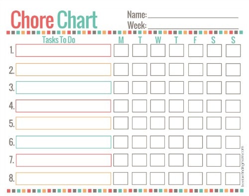 Somewhat Simple Chore Chart