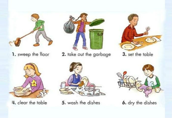 chore clipart household task