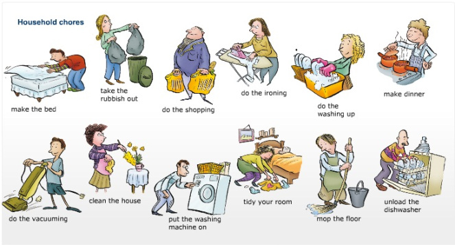 Ahem and now a. Chores clipart household task