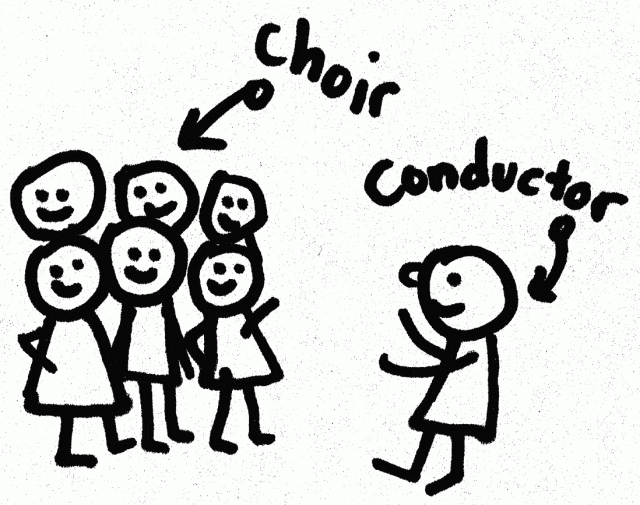 chorus clipart choir conductor
