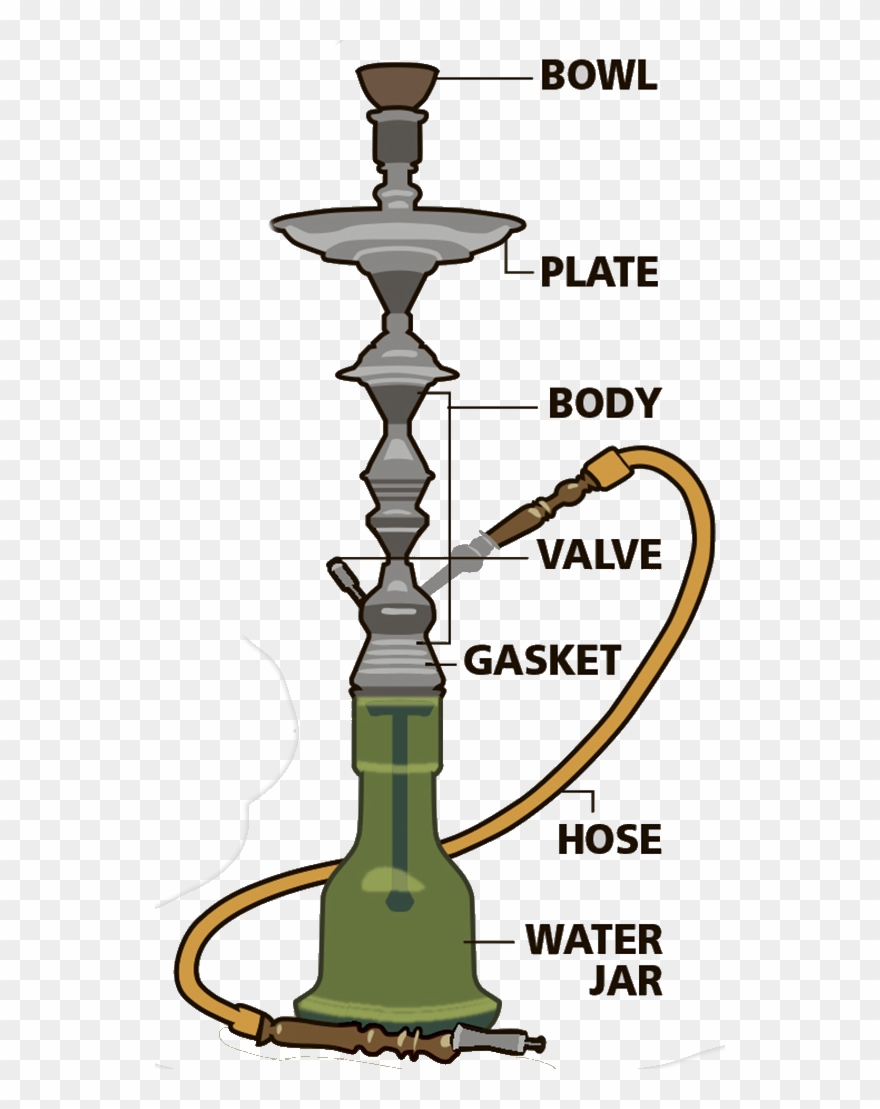 Cigarette clipart smoking kills. Hookah png download 