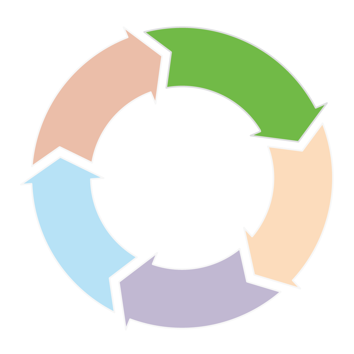 Theory of change memphis. Circle clipart student
